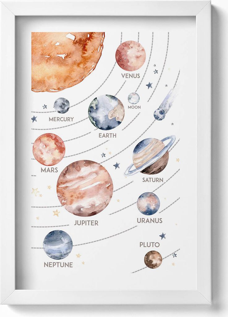 Illustration eines Sonnensystems– Wandbild mit Rahmen – Gerahmtes Bild – Wanddekoration – 20x30 cm – Weiß