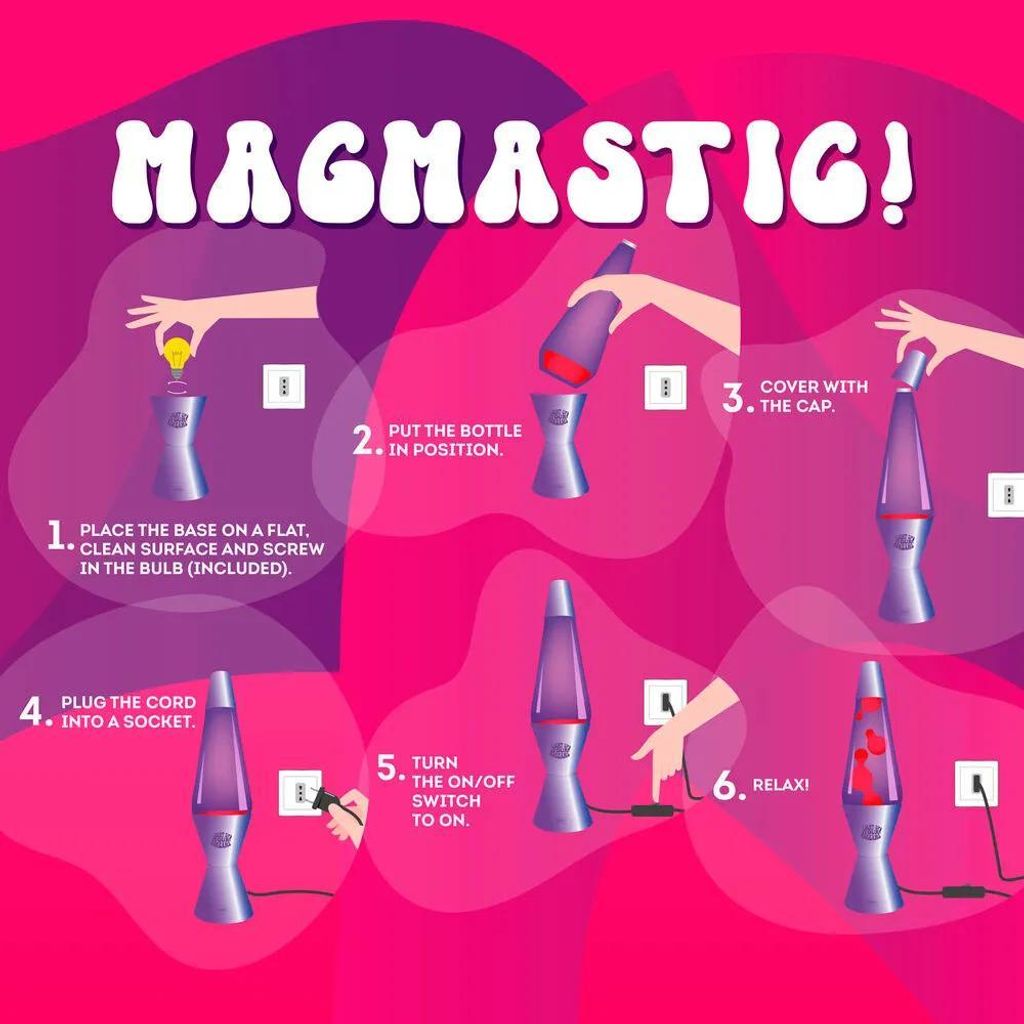 An infographic showing the steps to set up a lava lamp.