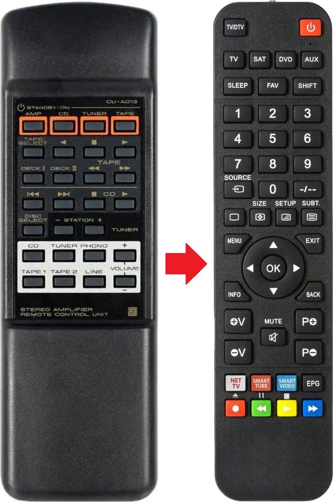 Fernbedienung passend für PIONEER A-303R | A-304R | A-404R