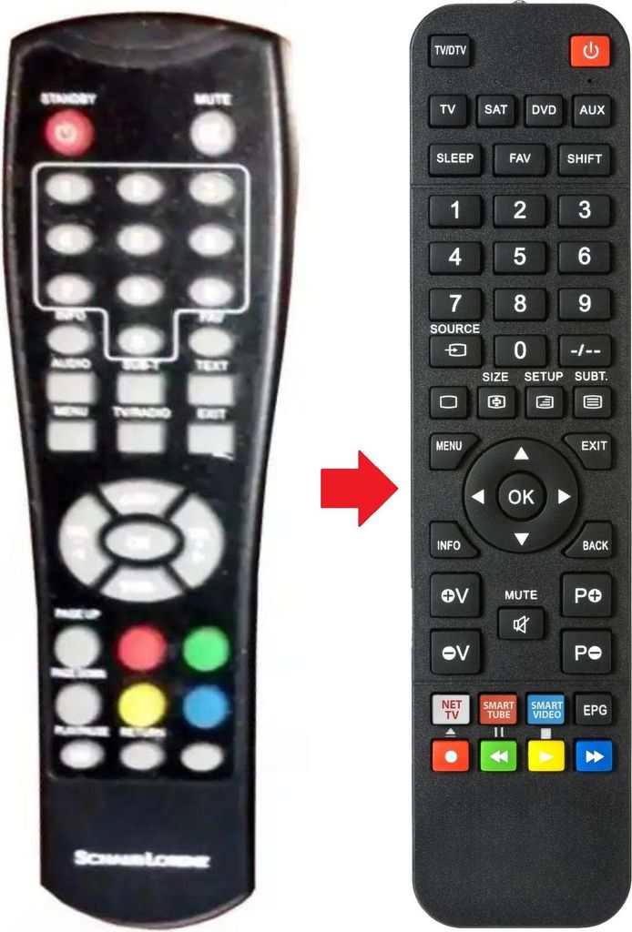 Fernbedienung geeignet für SCHAUB LORENZ TNT1370-MPEG2