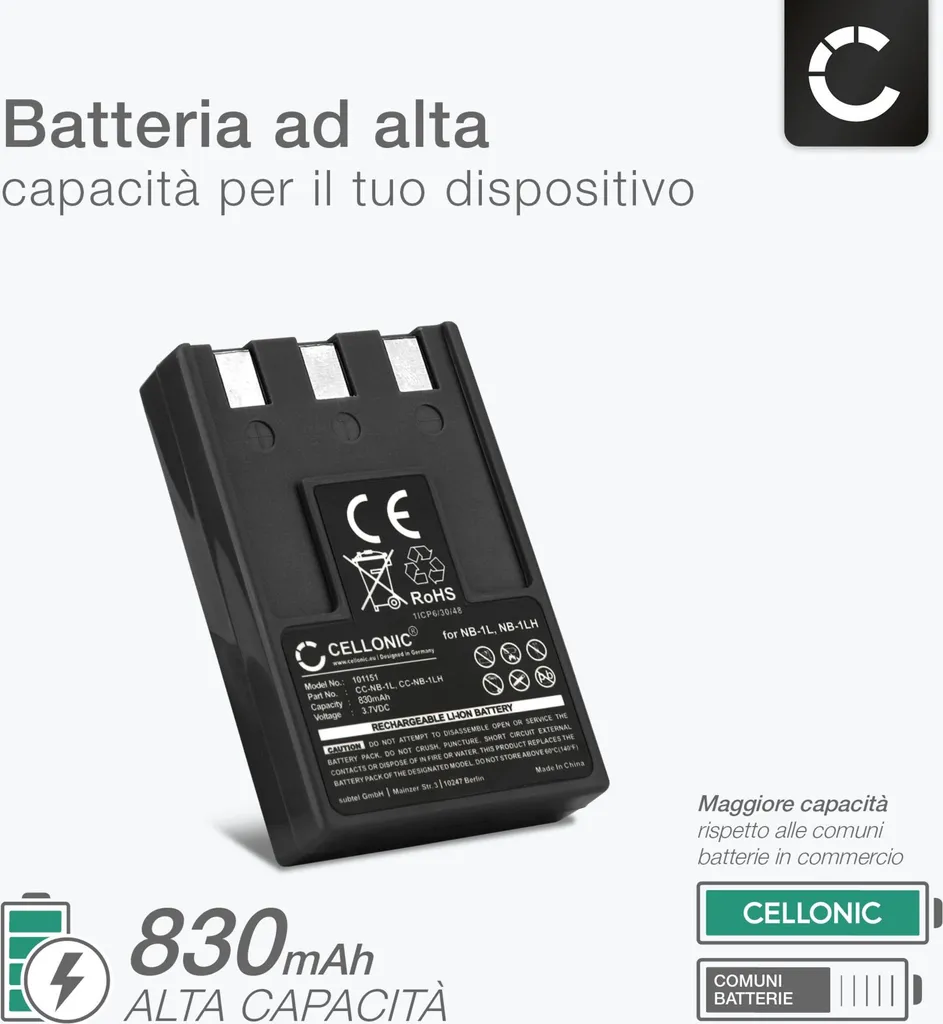 K&F Concept 62mm Filtro MCUV Magnetico con Copriobiettivo Magnetico in
