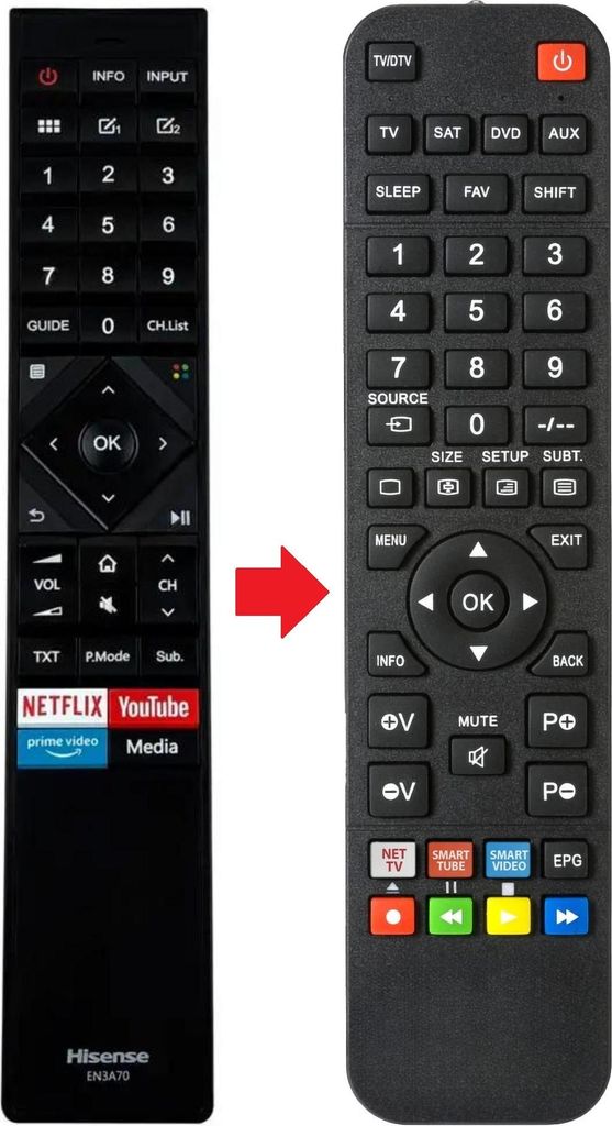 Fernbedienung passend für HISENSE A192510 | A192704 | EN3A70