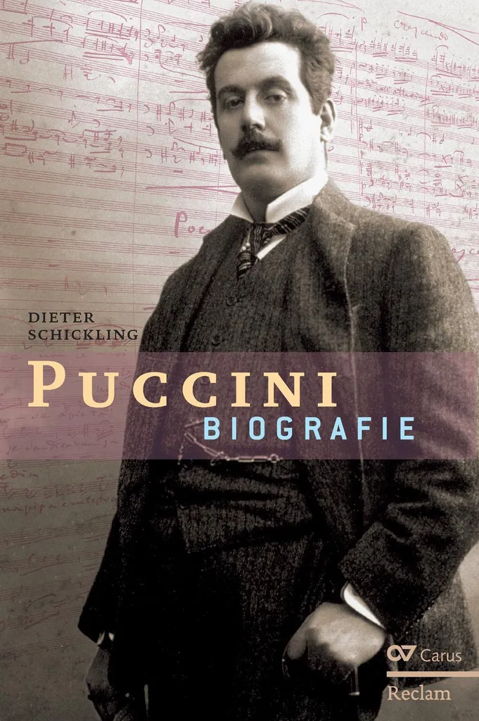 Tout sur Giacomo Puccini - La Biographie Définitive pour vos Études