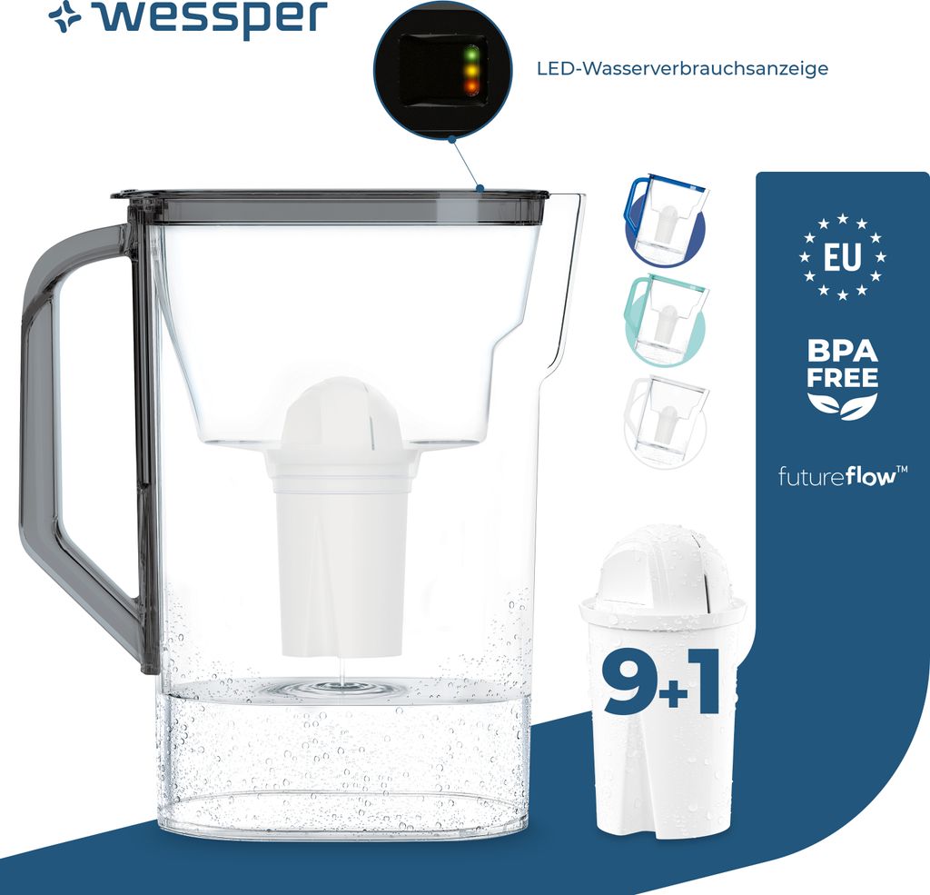Wessper Wasserfilterkanne 2.7 L Kompatibel mit Brita Classic Kühlschranktür mit manueller Filterverschleißanzeige, 10 Wasserfilter AQUACLASSIC ...