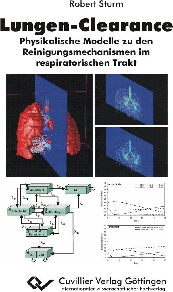 Lungen-Clearance. Physikalische Modelle zu den Reinigungsmechanismen im respiratorischen Trakt