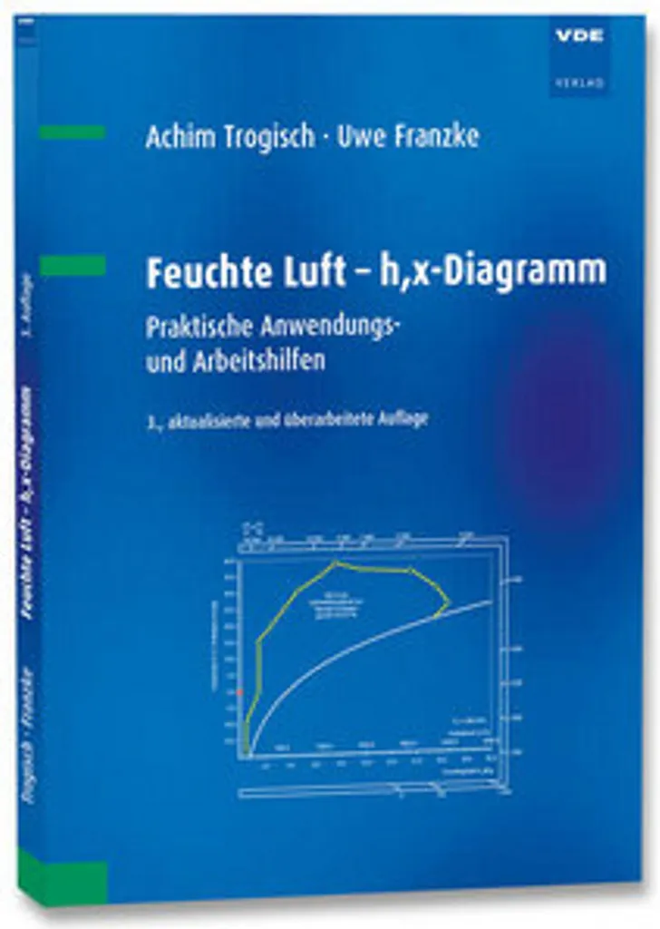 Poster Technique Diagramme Air Humide h,x pour Ingénierie Thermique et CVC