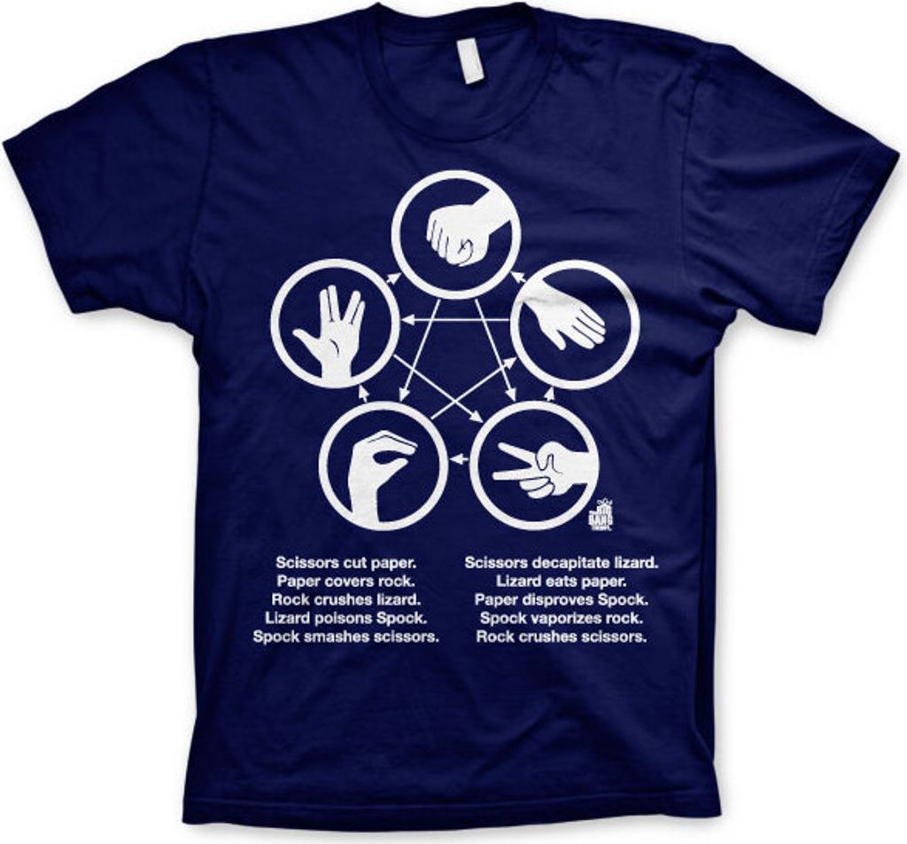 Sheldons Rock-Paper-Scissors-Lizard Game T-Shirt - XX-Large - Navy