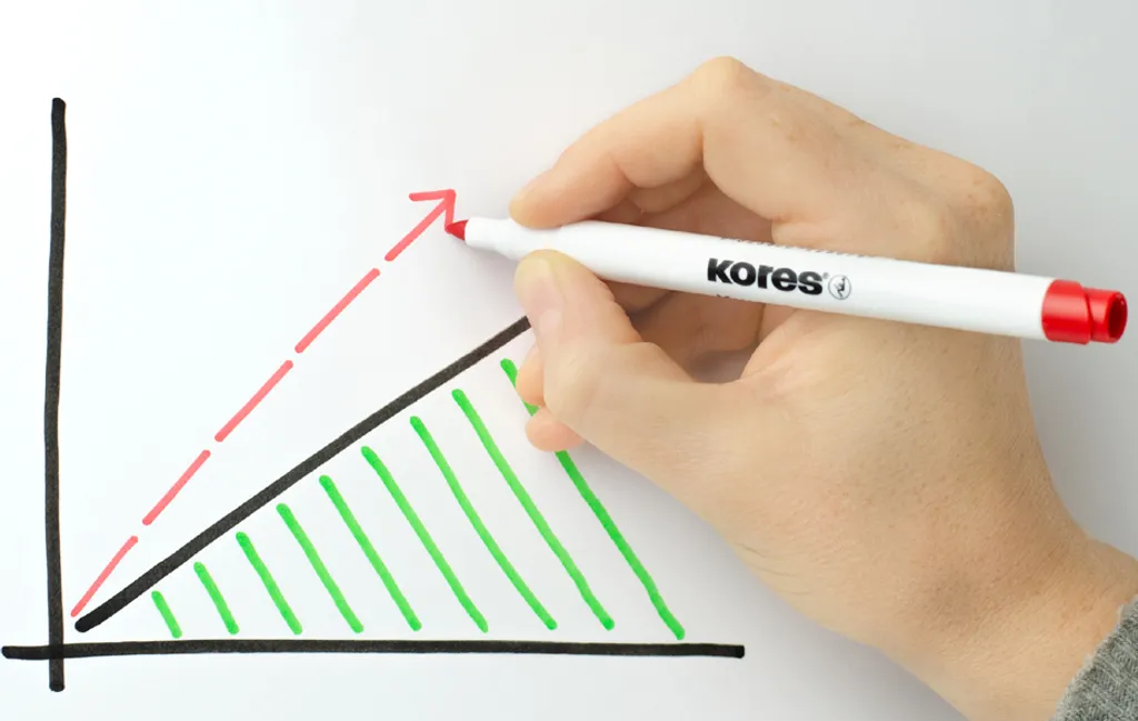 Kores K MARKER W1 Set 10 Marcatore Lavagna Bianca Punta Fine