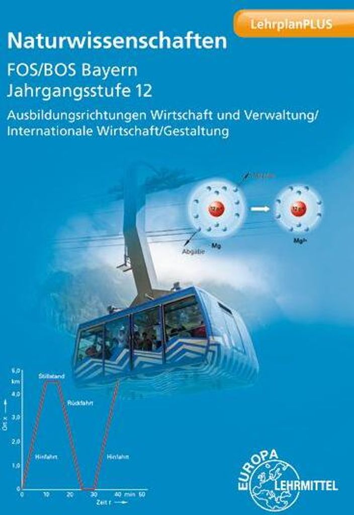 Naturwissenschaften FOS/BOS Bayern