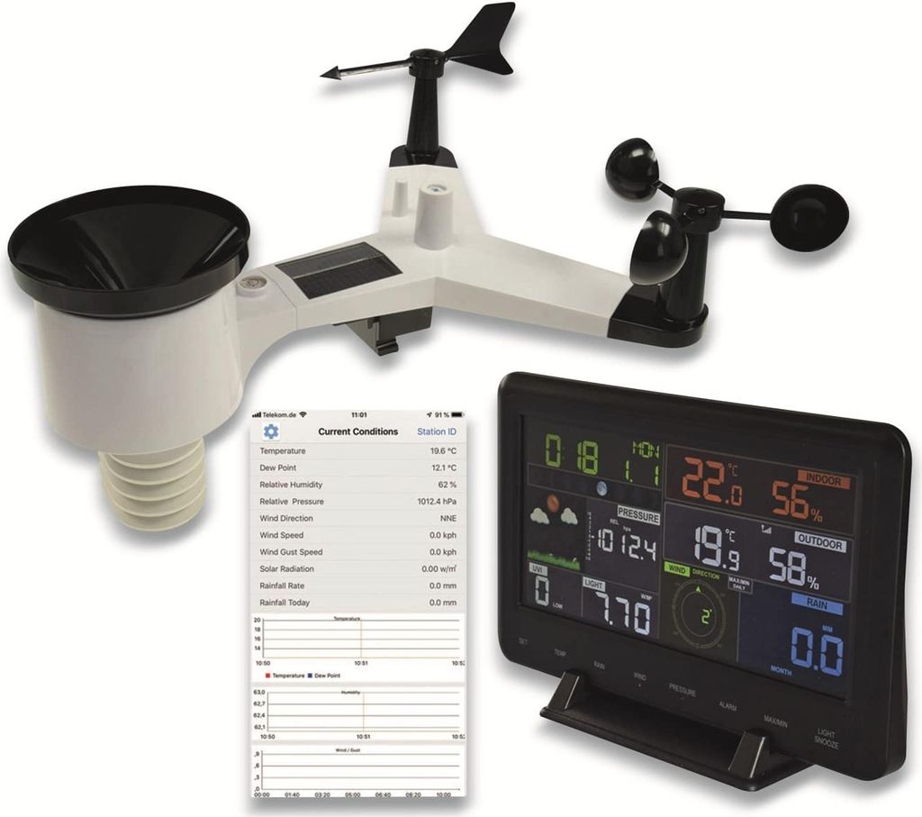 ChiliTec 22515 Digitale Funk-Wetterstation "CTW-902 Wi" Luftfeuchte, Wind & Regen, WiFi