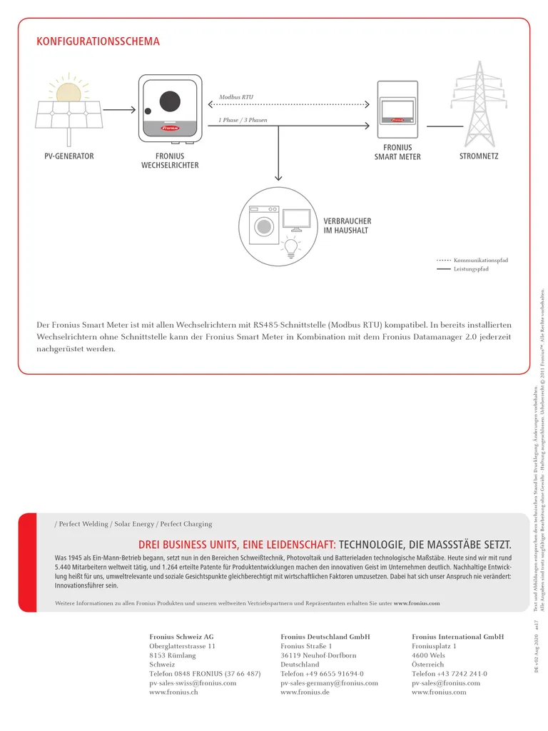 Fronius Smart Meter TS 100A-1 Haute Précision avec Écran LCD Intégré