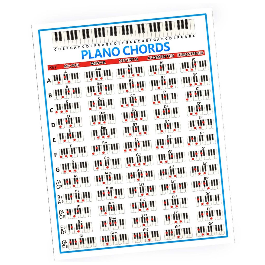 Piano Chords,Piano Chords Chart,Piano Chords Poster,Beginner Piano Chords Poster,Musical Instrument Accessories