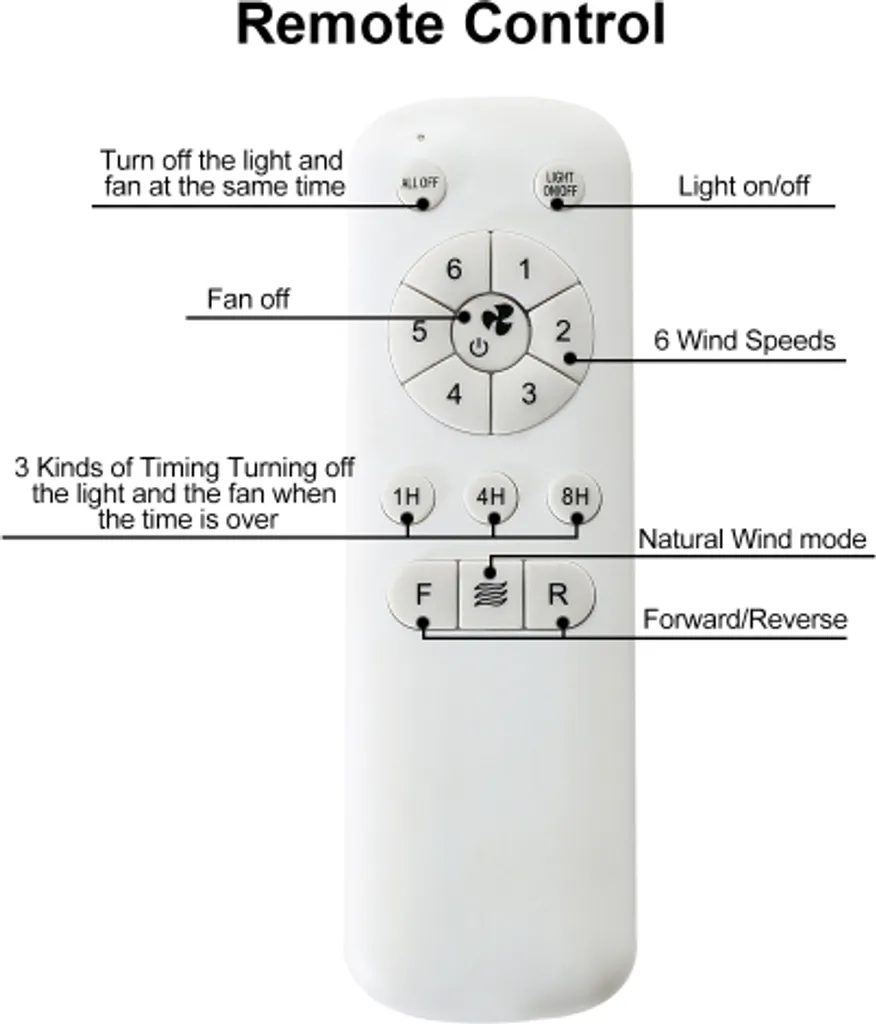 Ventilatore AIORBER Nero Silenzioso per Bambini con Luce e Timer - 8