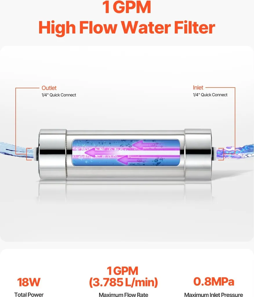 Filtre de purification d'eau ultraviolet 8W pour Eau Potable de Maison - 3