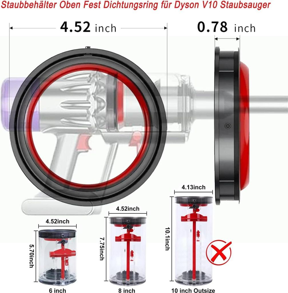 Dichtungsring Für Dyson V10 Staubbehälter, 100 % Neues Ersatzteil Mit Torx-Schraubendreher