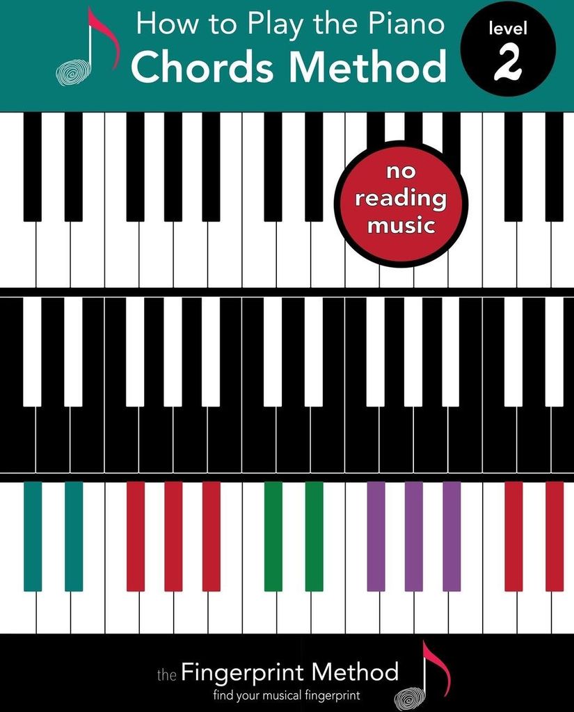 How to Play the Piano