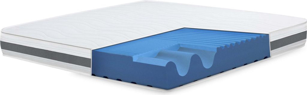 A cutaway view of a mattress showing its internal layers.
