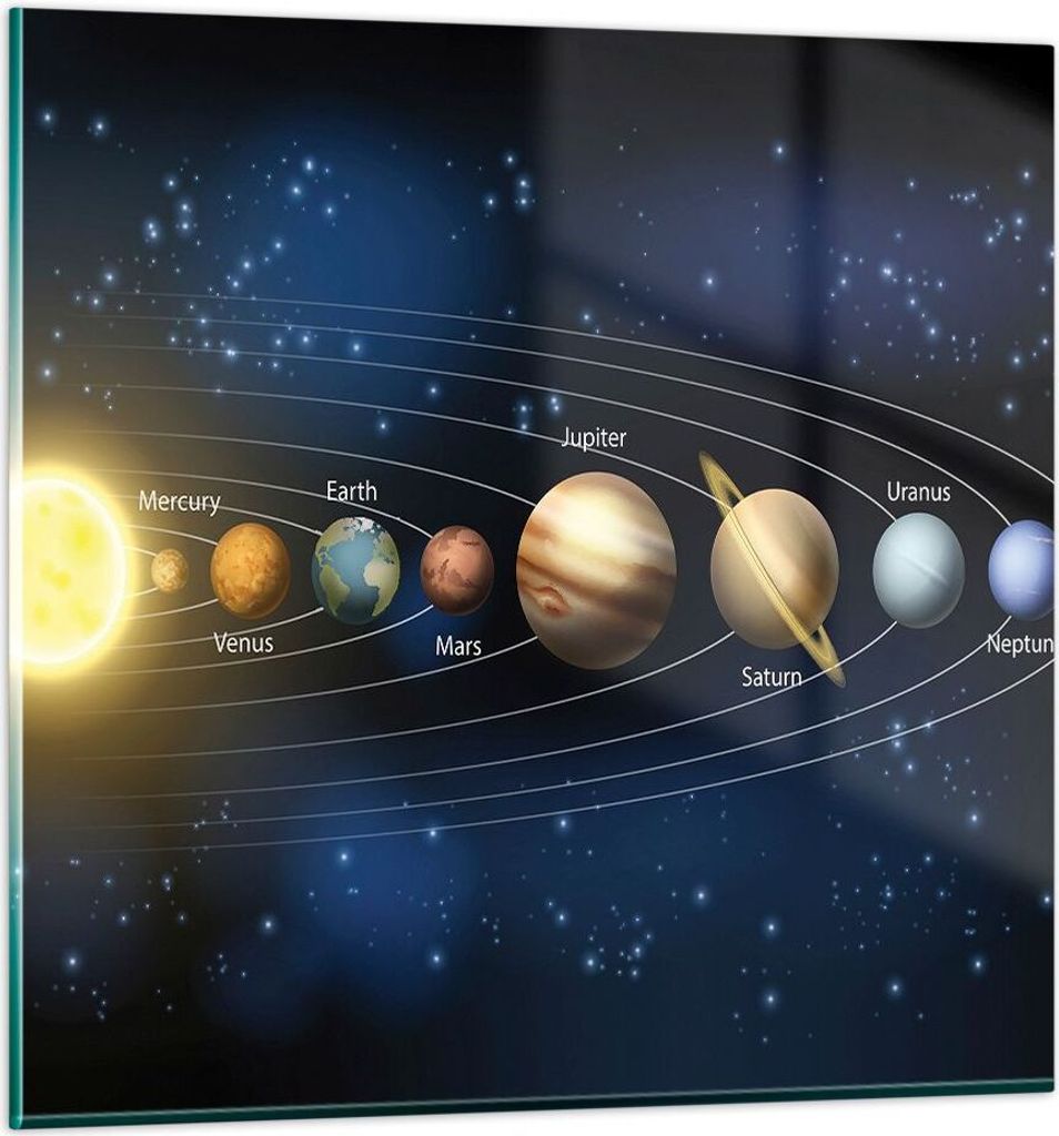 Bilder auf glas - Kosmos Planet - 70x70cm - Glasbilder - Wandbilder - Bilder - Kunstdruck - zum Aufhängen bereit - Wanddekoration aus Glas - Glas ...