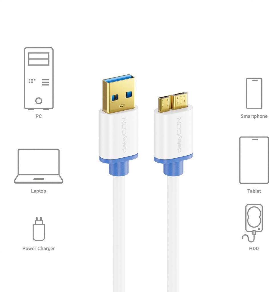 deleyCON 1,5m Micro USB 3.0 Datenkabel bis zu 5Gbit/s Produktbild 5