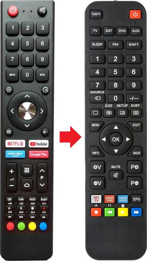 Fernbedienung geeignet für UNITED LED24HS72A9 | LED32HS72A9 | LED32HS82A11