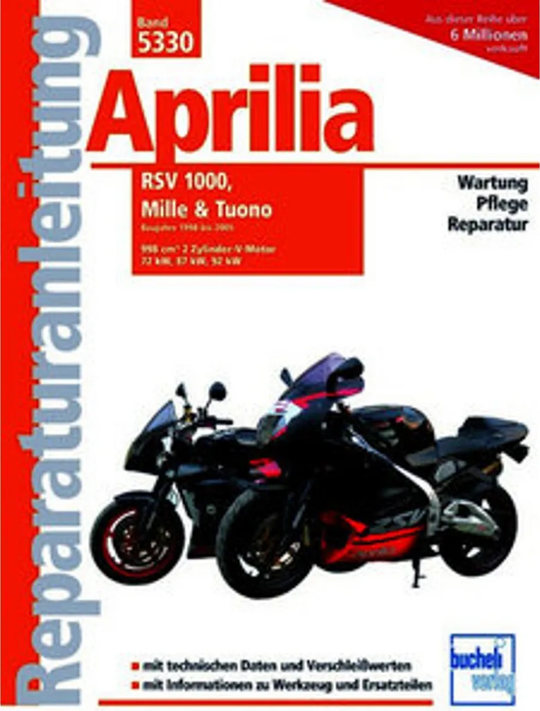 Kit entretien complet pour Aprilia RSV, MILLE et Tuono (Millésimes 98-05)
