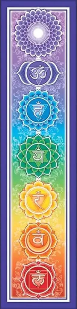 Stickers de Voiture Chakra Arc-en-ciel - 4 Bandes Adhésives 28x7 cm