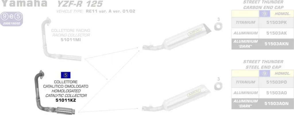 Collecteur Arrow pour Yamaha YZF-R125 14-16 : idéal usage quotidien