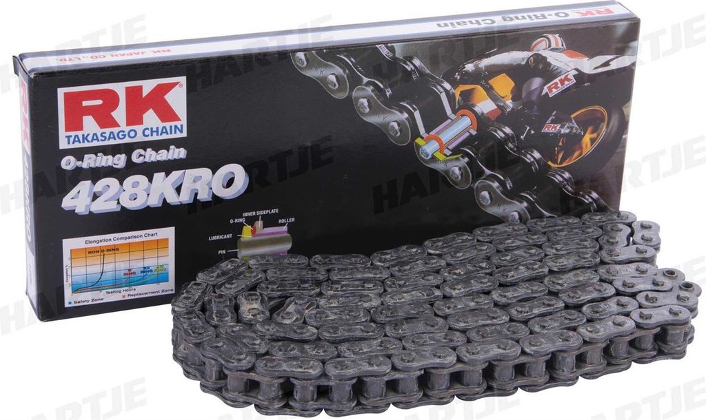 Rk-Kette 428 kro 120 n grau grau offen