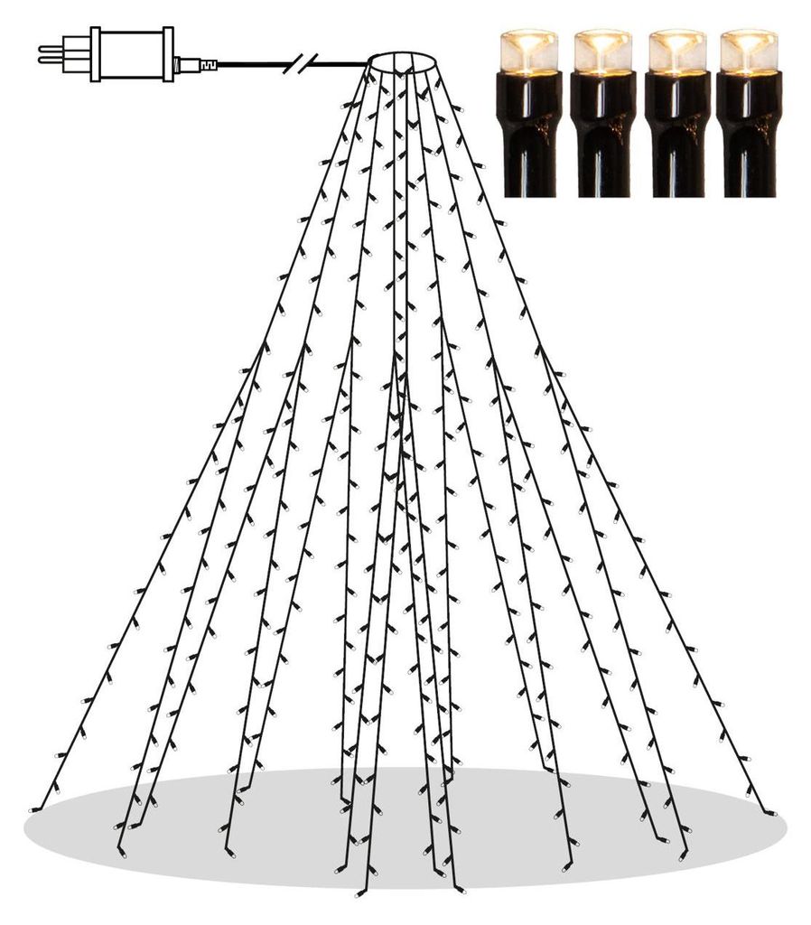 Guirlande lumineuse pour manteau d'arbre blanc chaud 8x2m Image du produit 