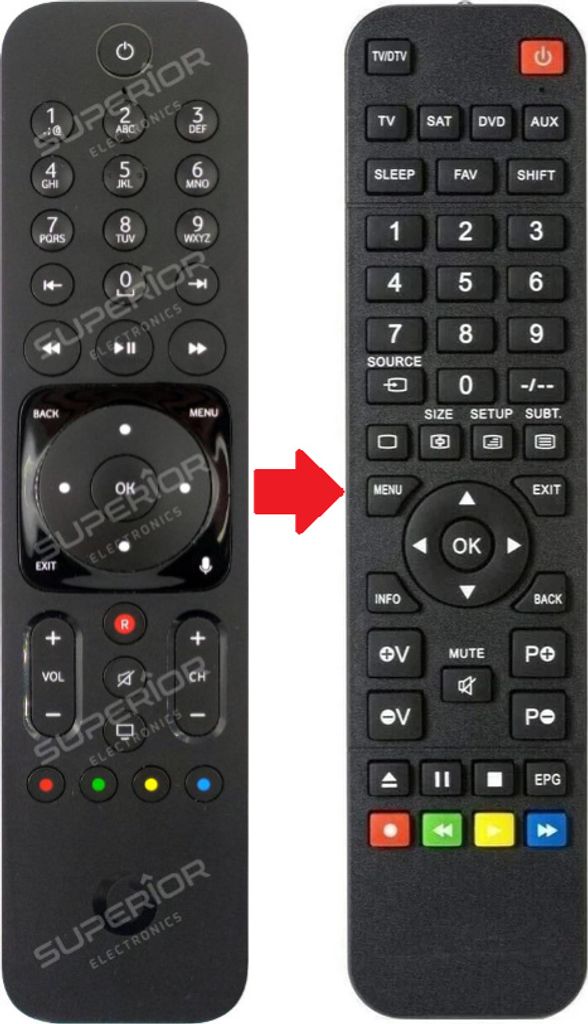 Ersatz Fernbedienung für Vodafone A224000 R327301A98-00016 Giga TV Cable Box 2