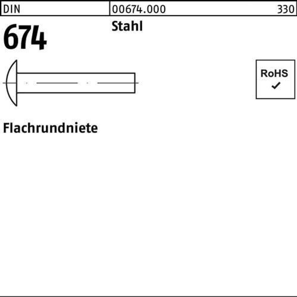 Reyher Flachrundniete DIN 674 Stahl 3 x 16 (1000 Stück)