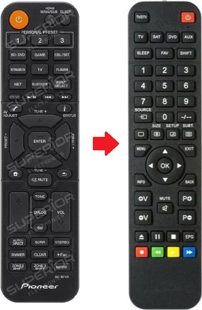 Ersatz Fernbedienung für Pioneer RC-974R | VSX-934 | VSX-935 | VSX-LX304