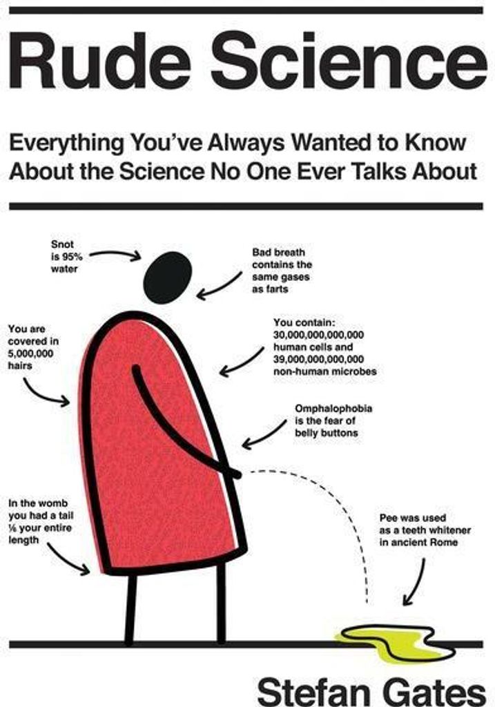 Rude Science