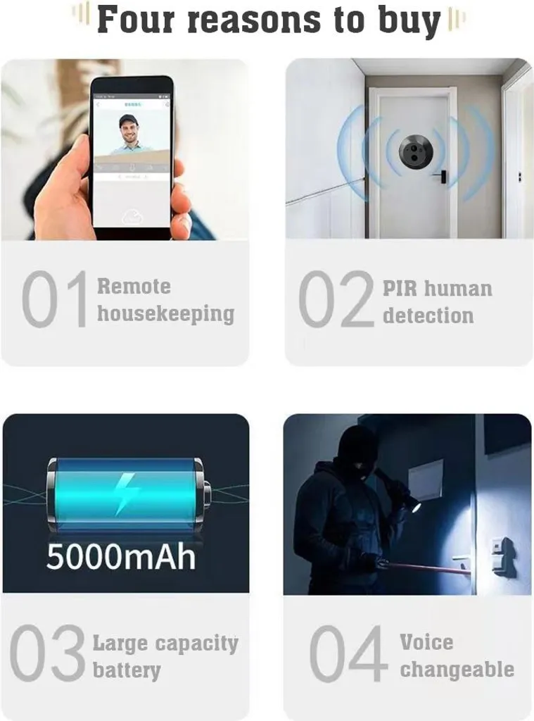 Interphone Vidéo Connecté pour Appartement avec Détection de Mouvement