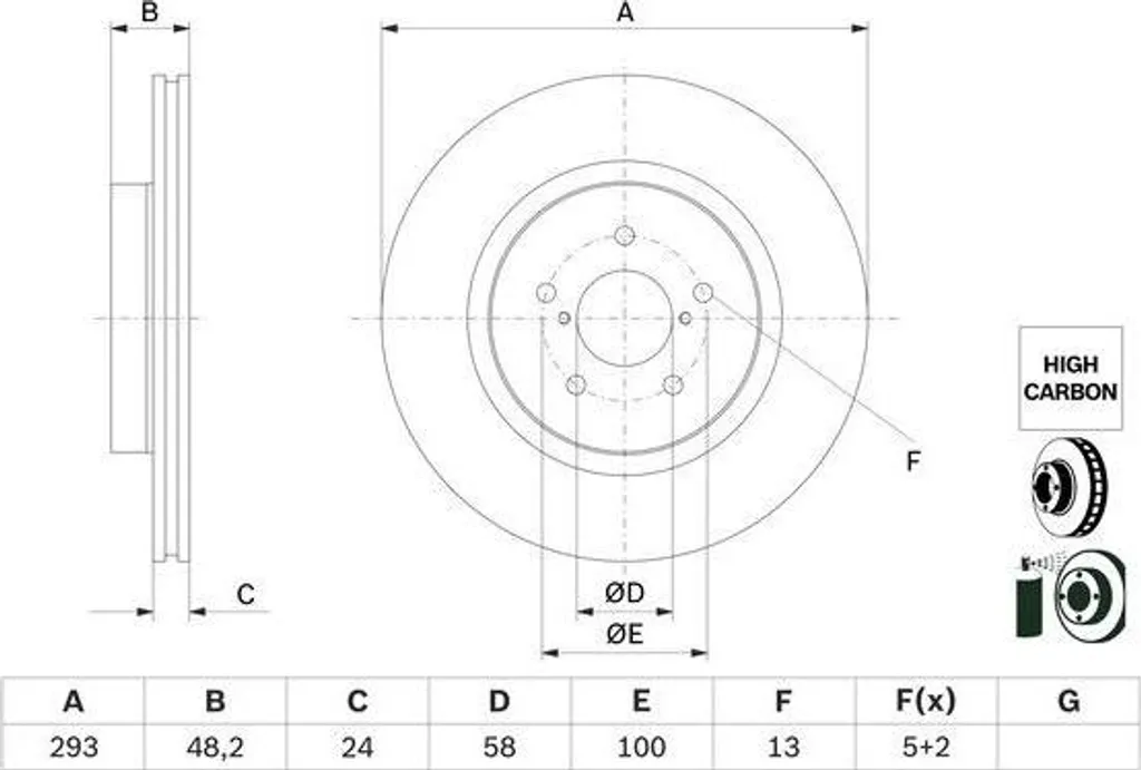 Stop Vibrations : Disques de Frein BOSCH pour SUBARU XV et IMPREZA GT