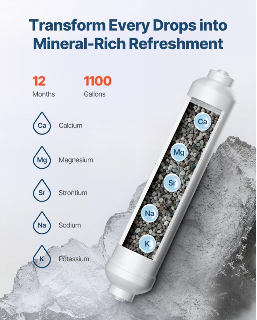 Remineralisierungsfilter für Unterschrank - Ersatz-Wasserfilter 4200L - zur Spülenmontage