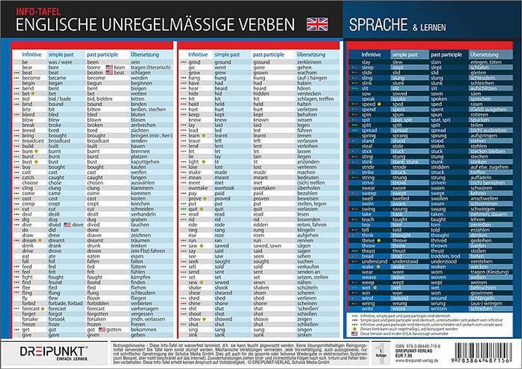 Englische unregelmäßige Verben