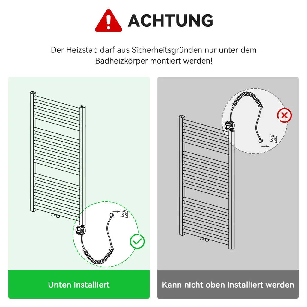 Radiateur sèche-serviette électrique 400W Blanc et Régulation Température - 6