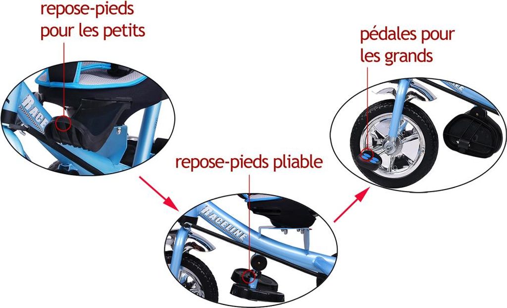 SPIELWERK® Tricycle 4en1 avec barre de poussée bleu 10 à 36 Image du produit 