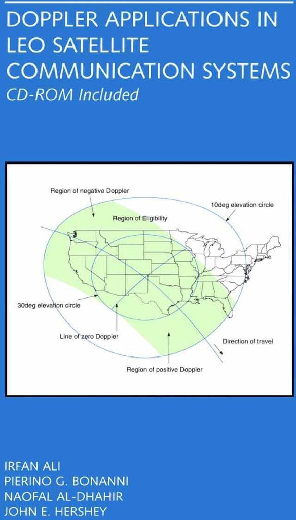 Doppler Applications in LEO Satellite Communication Systems