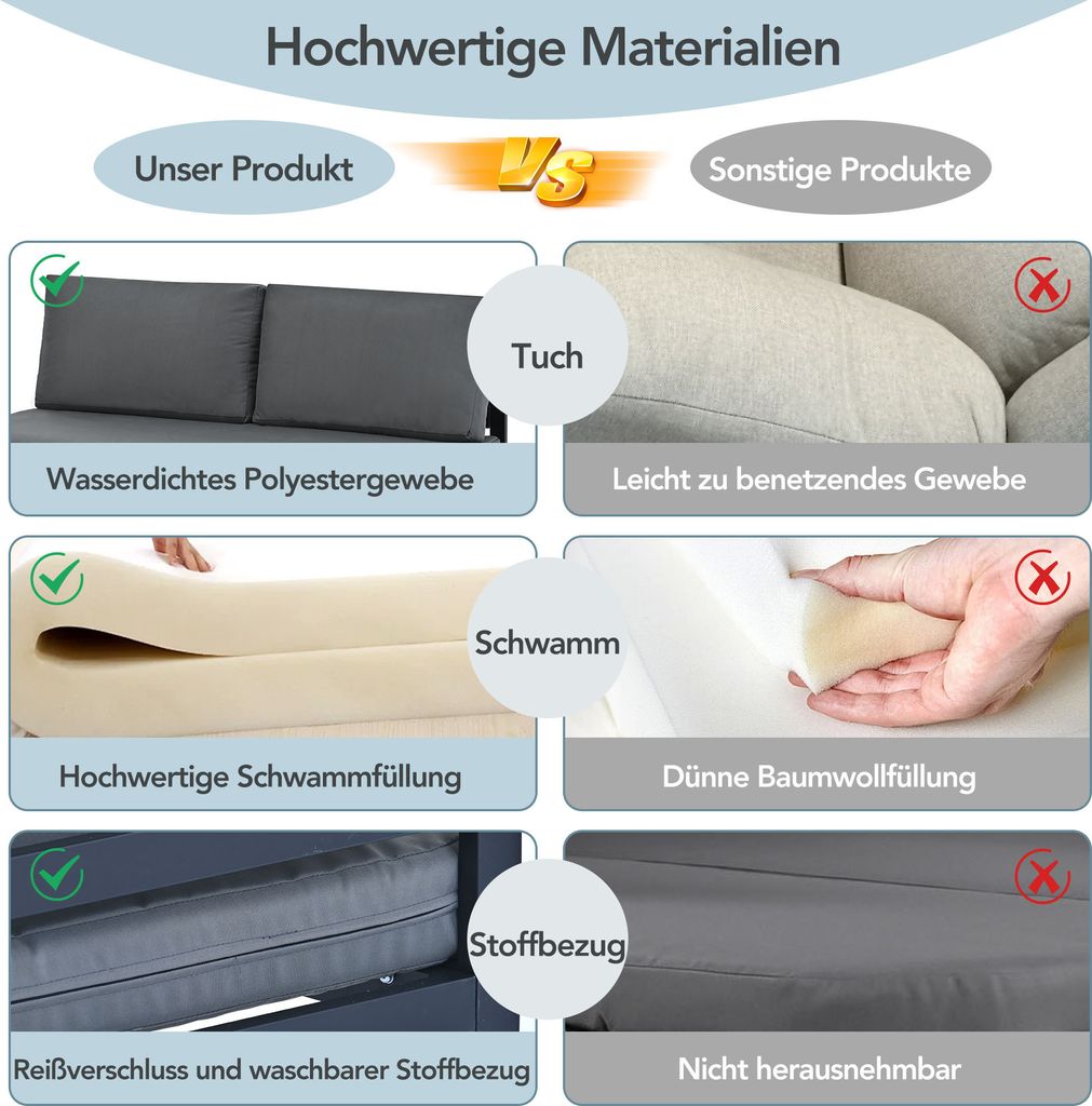 Merax Gartenmöbelset für 6-7 Personen, 5-tlg. Sitzgruppe Produktbild 4