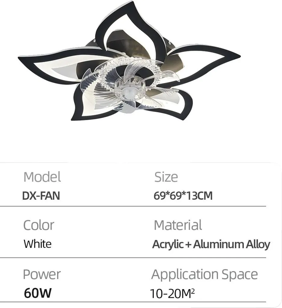 Plafonnier ventilateur noir 5 lumières : fini la chaleur et l'ombre App