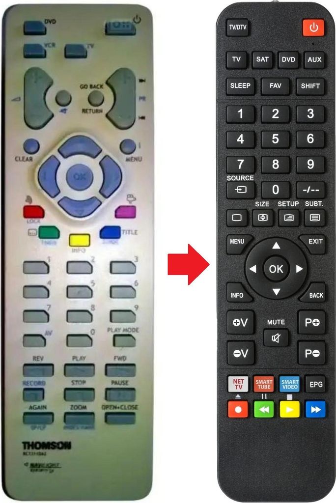 Fernbedienung geeignet für THOMSON DTH223 | RCT311DA2-TV | RCT311DA2TV