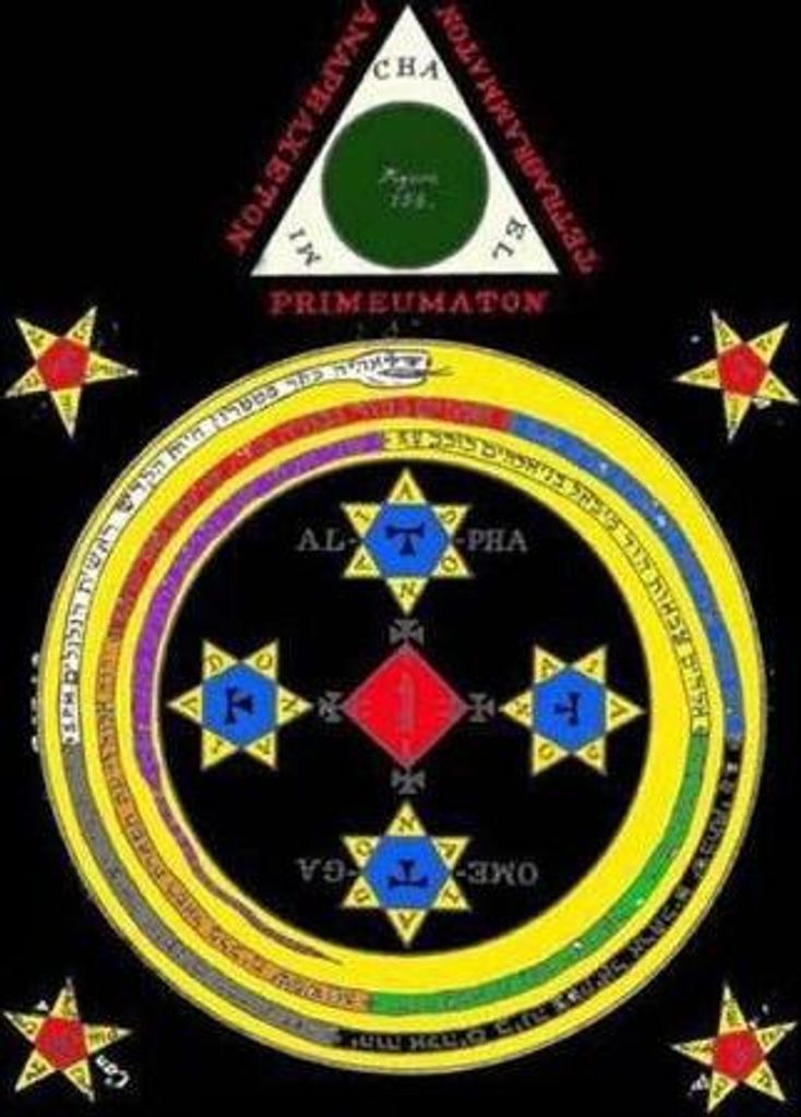 Quimbanda Goetia, Ein Grimoire der afro-brasilianischen zeremoniellen Hochmagie