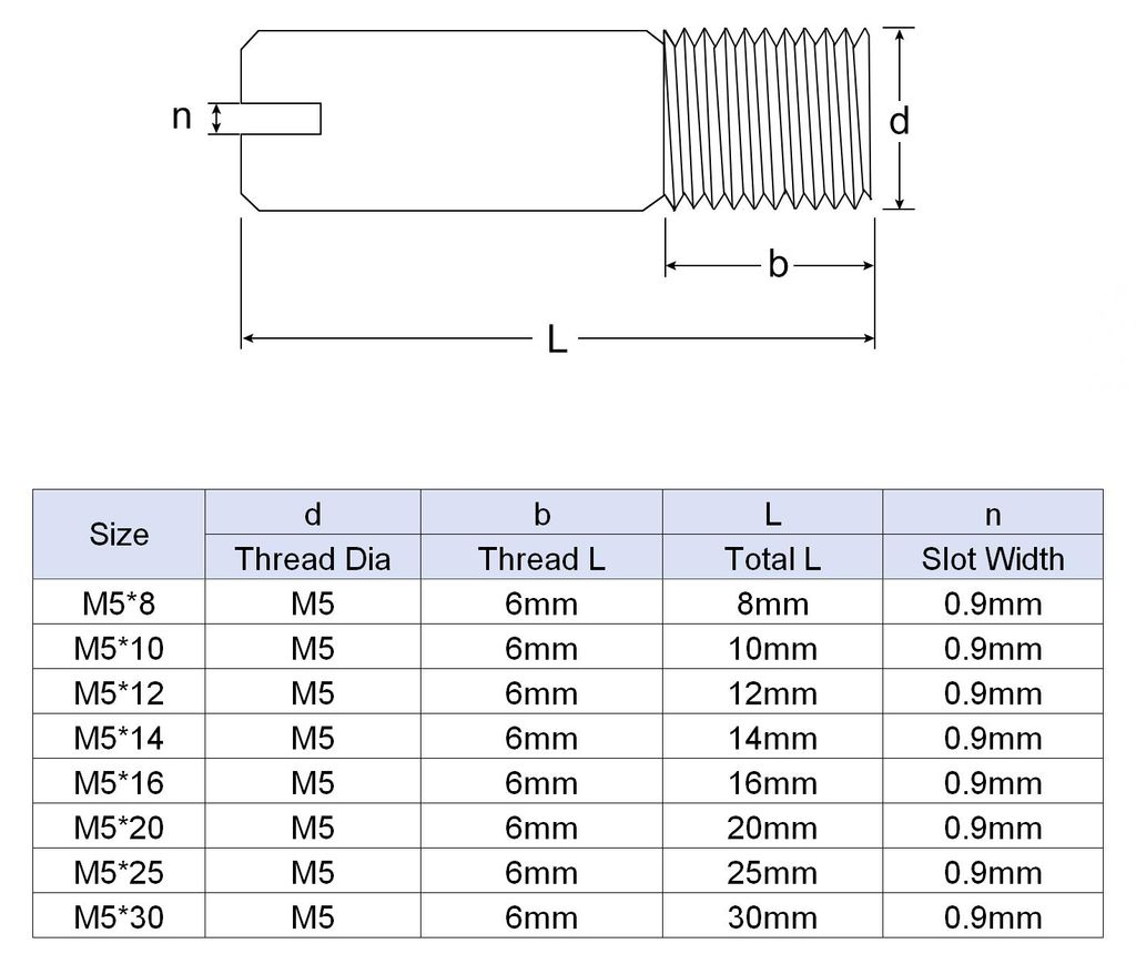 10 Stš¹ck M5 x 25mm geschlitzter zylindrischer Stift aus 304 Edelstahl mit Au?engewinde zur Positionierung von M?beln und Schr?nken