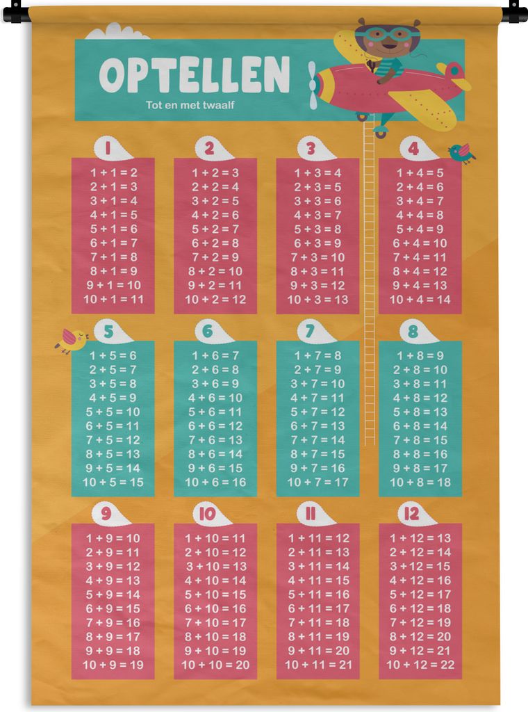MuchoWow Wandteppich Wandbehang Kinderzimmer - Aufsummieren - Erzieherisch - Jungen - Mädchen - Kinder - Orange - Kinder 60x90 cm Tapisserie Dek...
