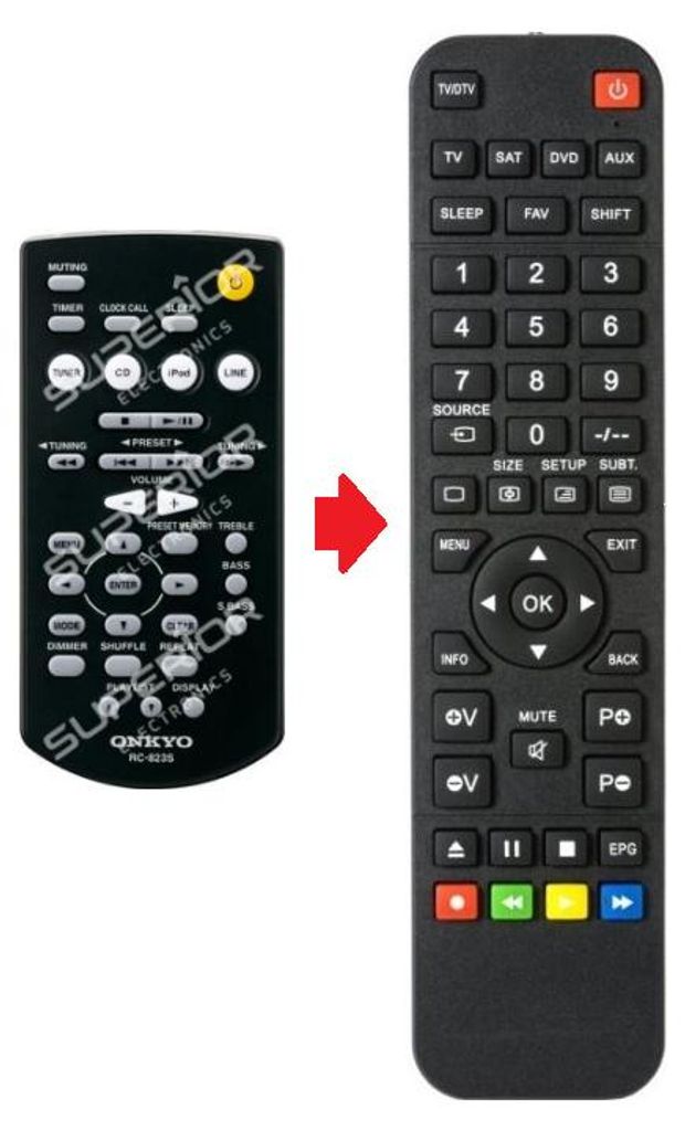 Ersatz Fernbedienung für Onkyo RC-823S | CR-245 | CR-255 | Produktbild 