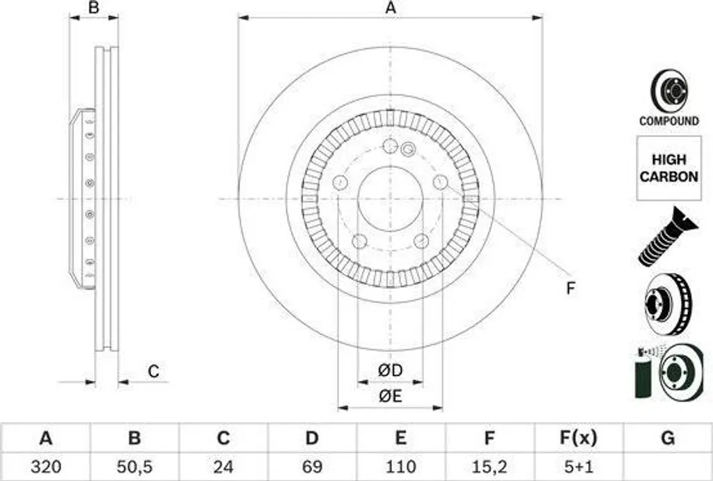 Disque de frein fonte haute teneur en carbone W222 C217 2,2-6,0 13-