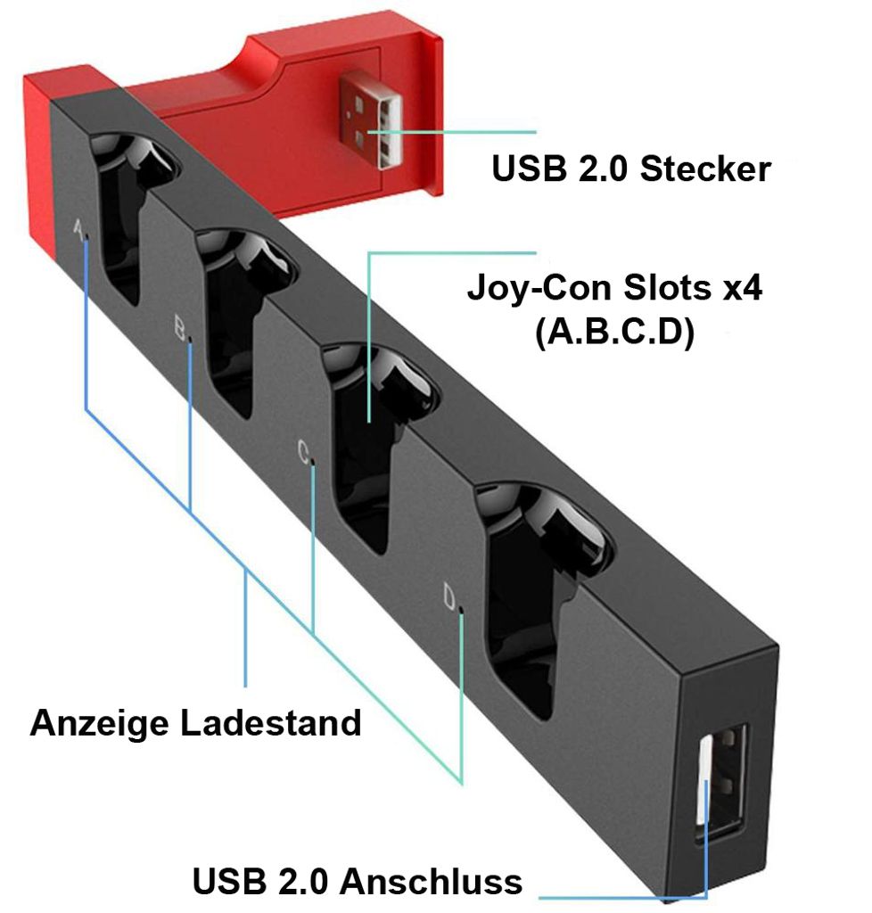 Joy-Con 4fach Ladestation [Nintendo Switch] Produktbild 4