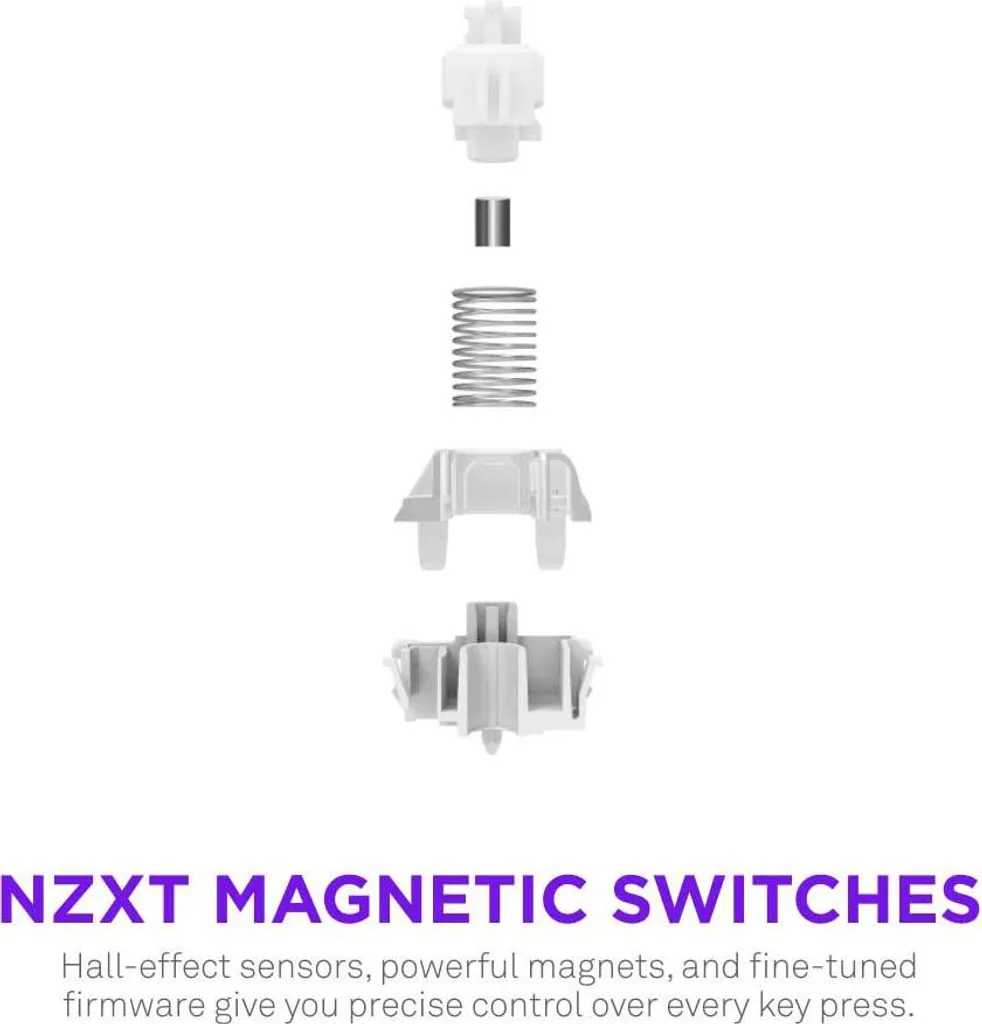 Clavier Gaming NZXT White Function Elite pour Setup Blanc de Streamer